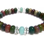 ???? ????????????? ???????